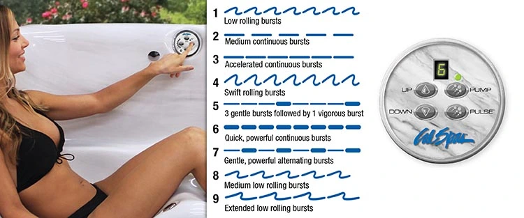 ATS Control for hot tubs in Mokena